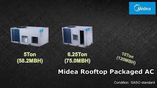 Midea ชุดเครื่องปรับอากาศบนชั้นดาดฟ้า | ระบบทำความเย็นประสิทธิภาพสูงสำหรับพื้นที่เชิงพาณิชย์